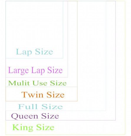 Quilt_sizes