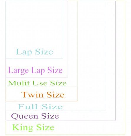 6 Ways To Determine The Size T Shirt Quilt For Your Needs